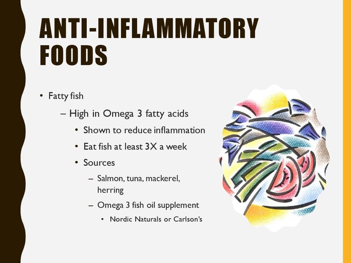 Anti-Inflammatory Diet1024_16