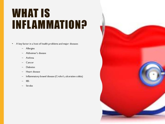 Anti-Inflammatory Diet1024_2