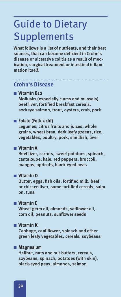 Crohns and Colitis Foundation Diet and IBD1024_31-1