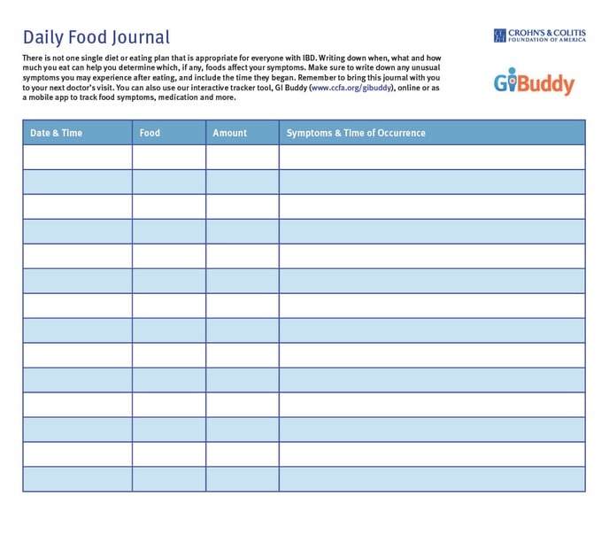 Crohns and Colitis Foundation Diet and IBD1024_48-1