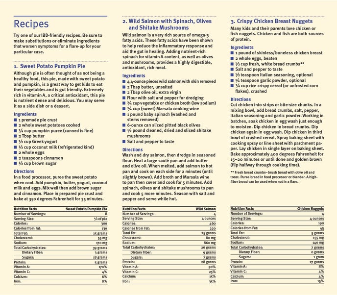 Crohns and Colitis Foundation Diet and IBD1024_49-1