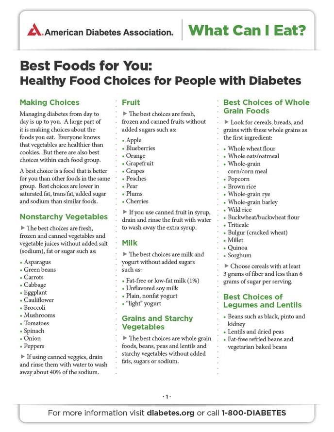 Diabetes Shopping Guide1024_1