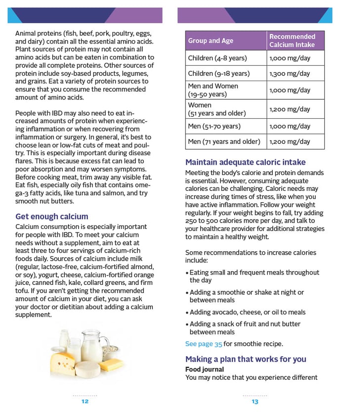 Diet and Nutrition Brochure IBD1024_8