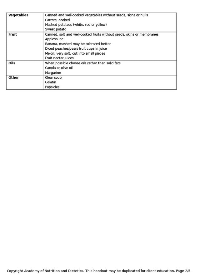 Gastroparesis-Nutrition1024_2