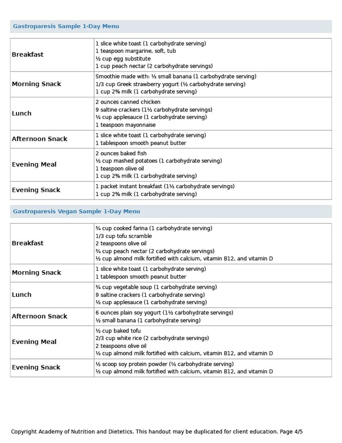 Gastroparesis-Nutrition1024_4