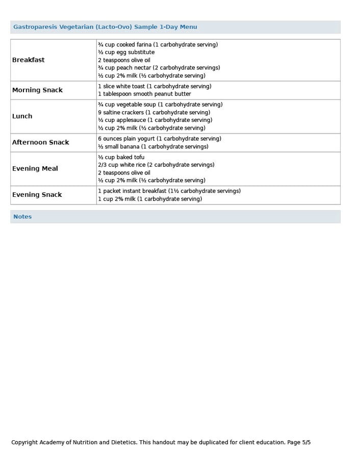 Gastroparesis-Nutrition1024_5