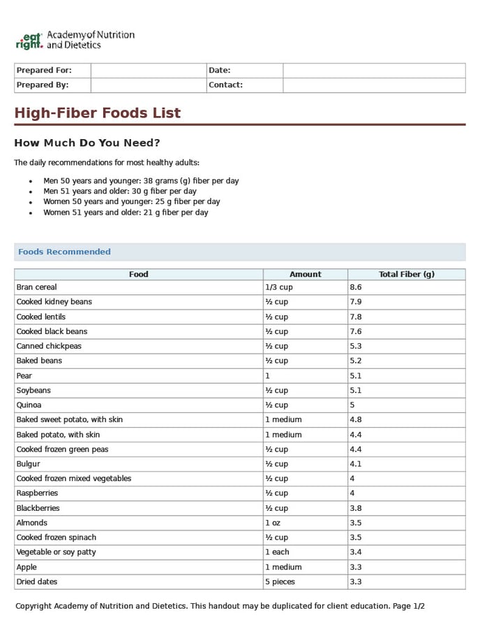 High-Fiber-Foods-List1024_1