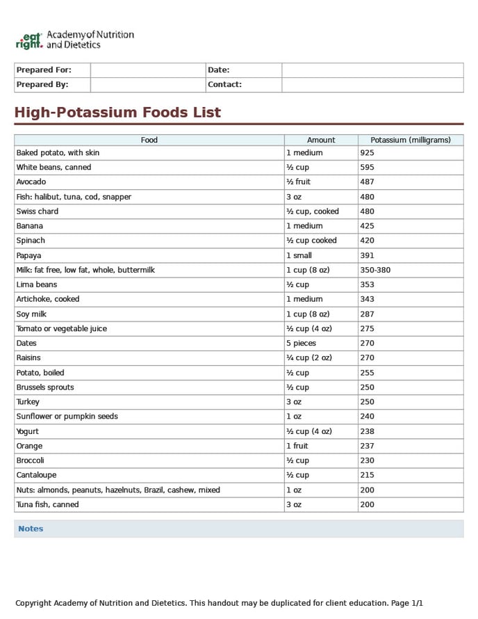 High-Potassium-Foods-List1024_1
