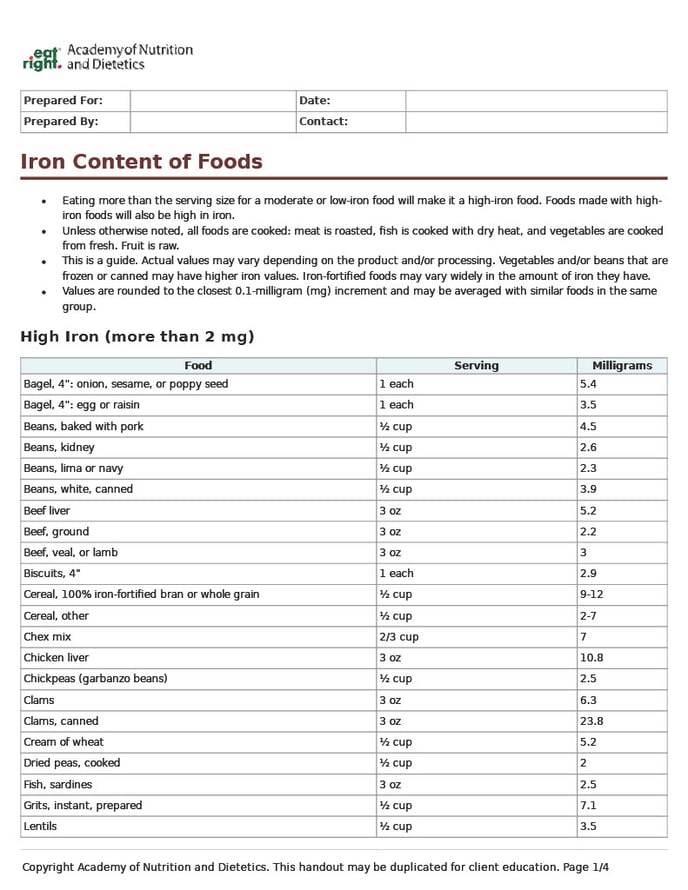 Iron-Content-of-Foods1024_1