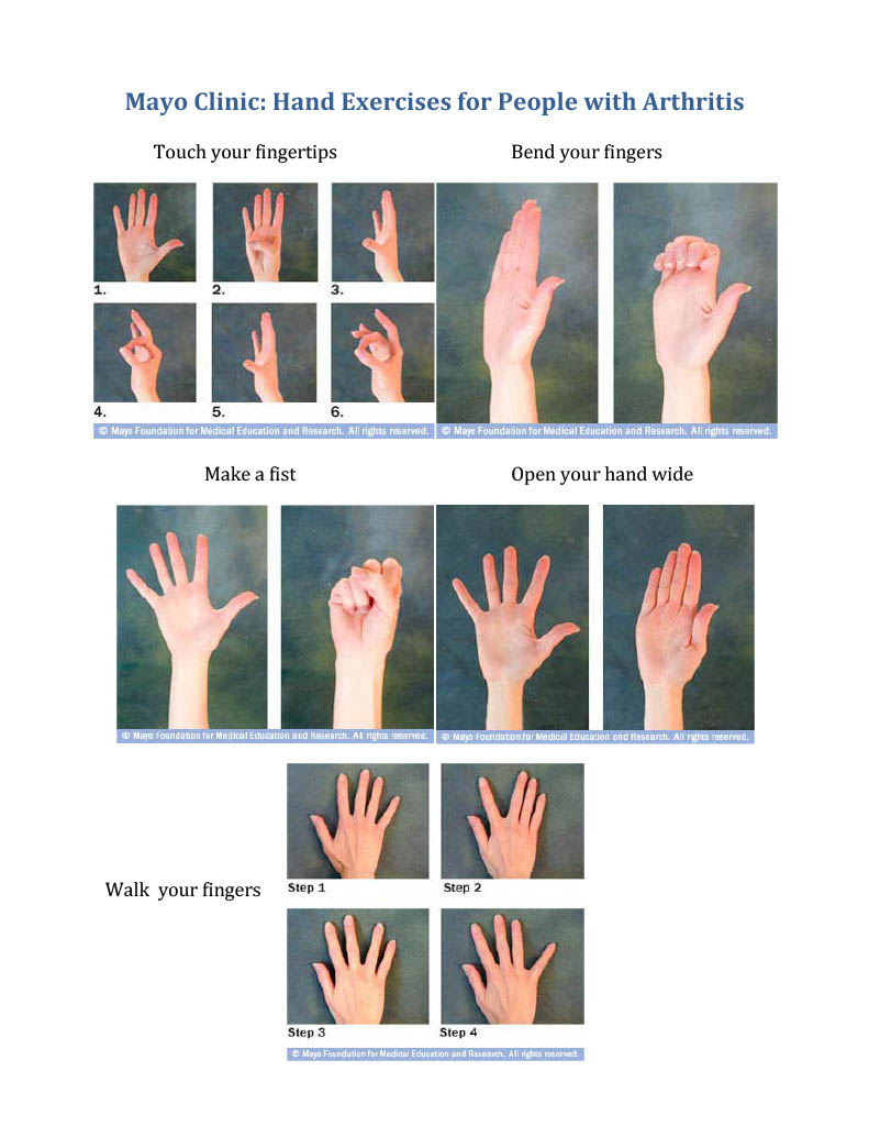 Hand Exercises