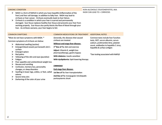 NAFLD & NASH1024_2