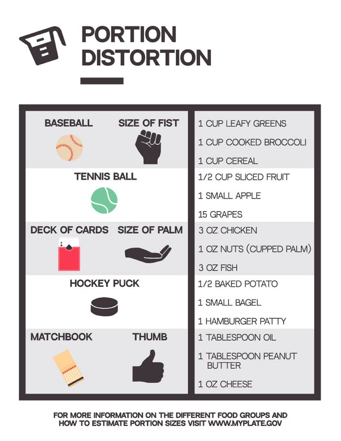 Portion Guide1024_1