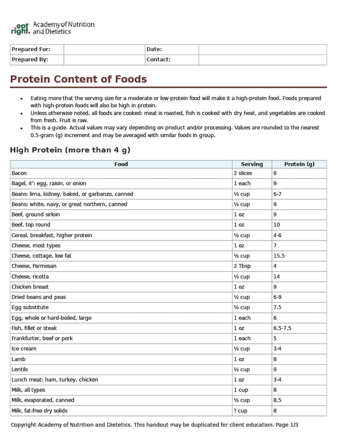 Protein-Content-of-Foods1024_1