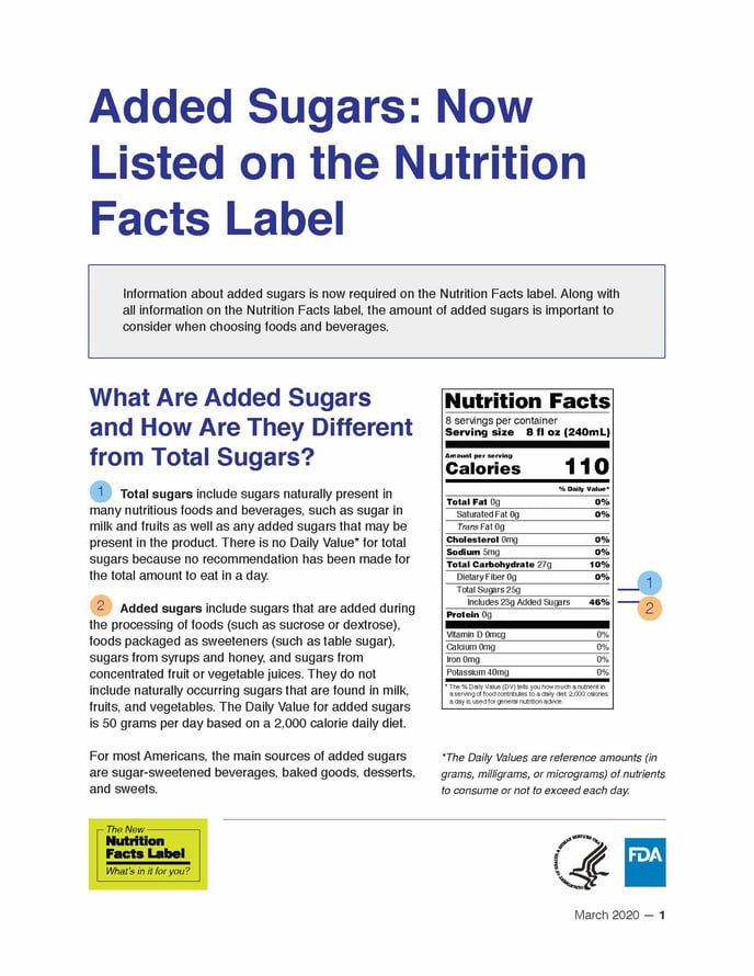 Added-Sugars on Food Label_Page_1