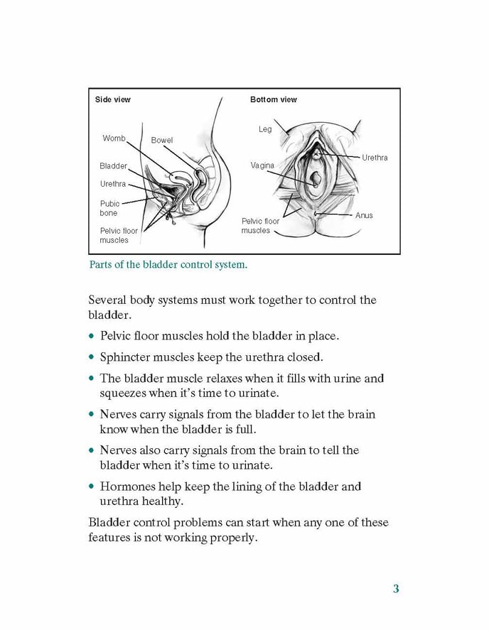 Bladder Control for Women_Page_09