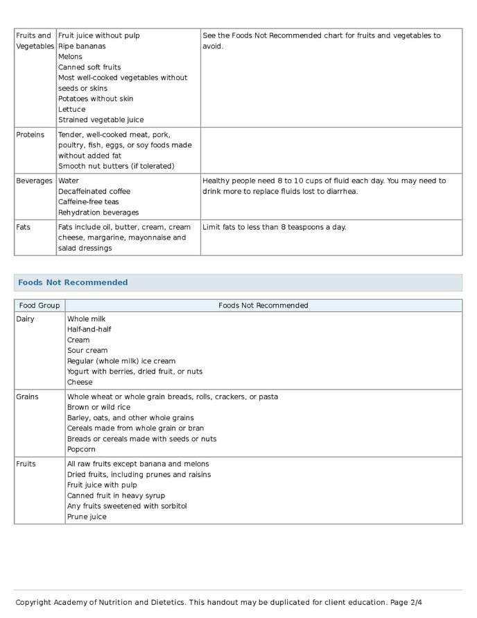 Diarrhea-Nutrition_Page_2