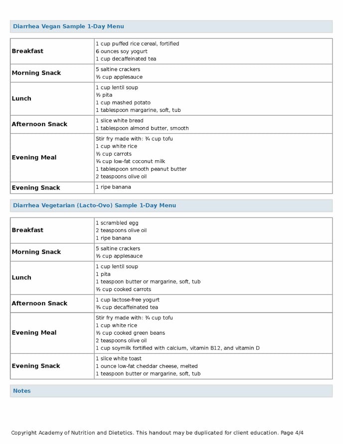 Diarrhea-Nutrition_Page_4