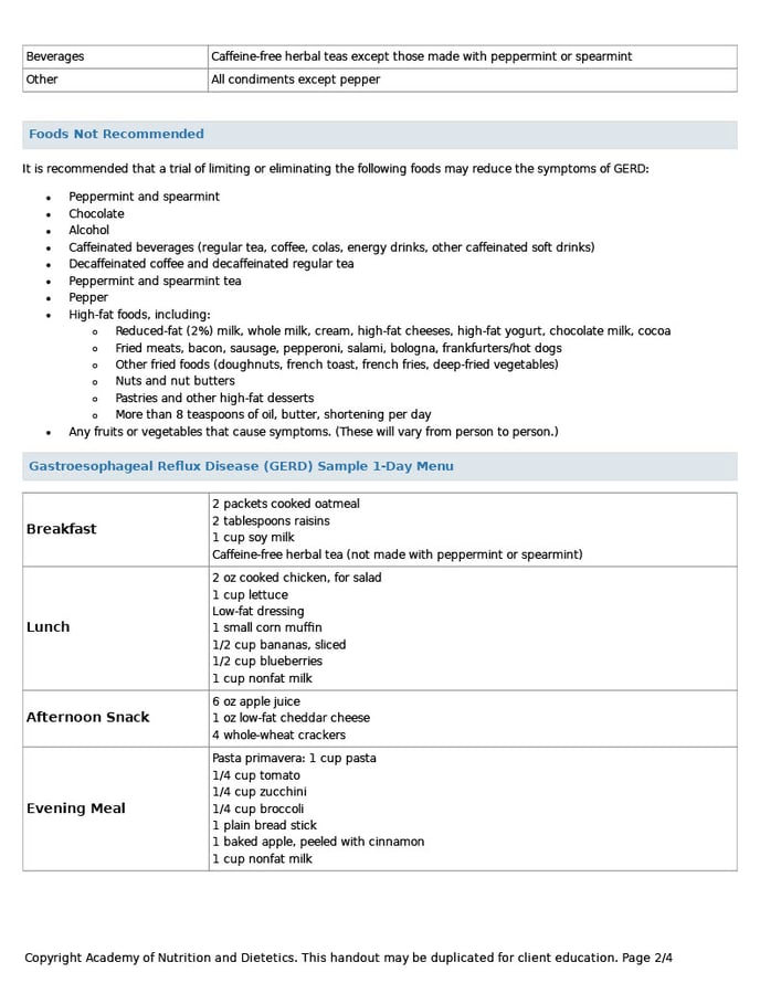 GERD Nutrition1024_2