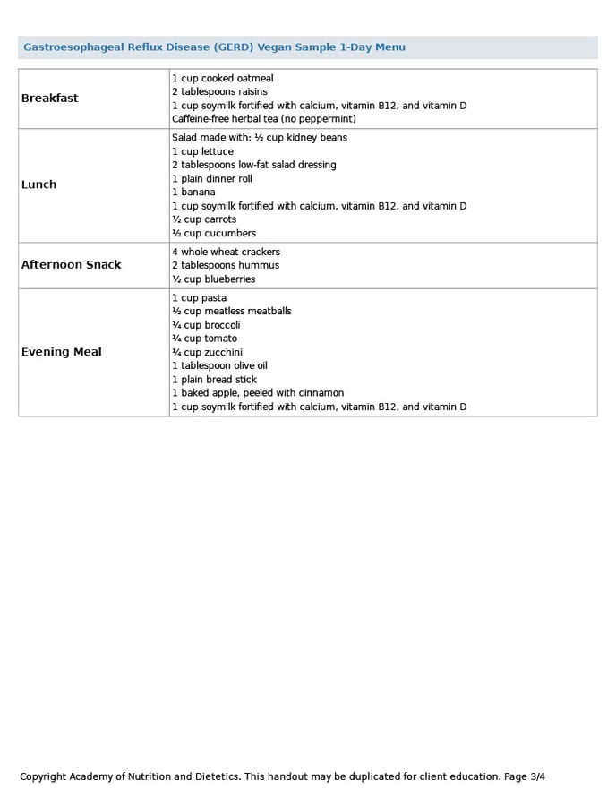 GERD Nutrition1024_3