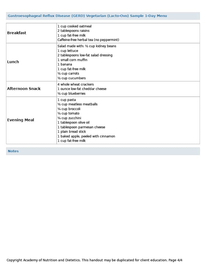 GERD Nutrition1024_4