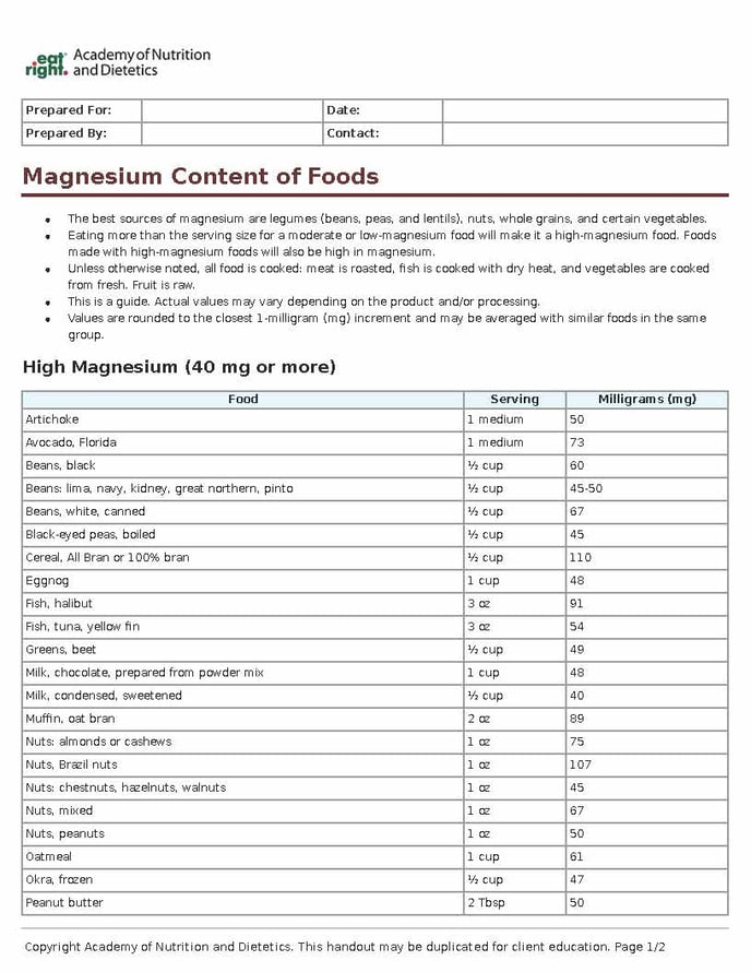 Magnesium Content of Foods_Page_1