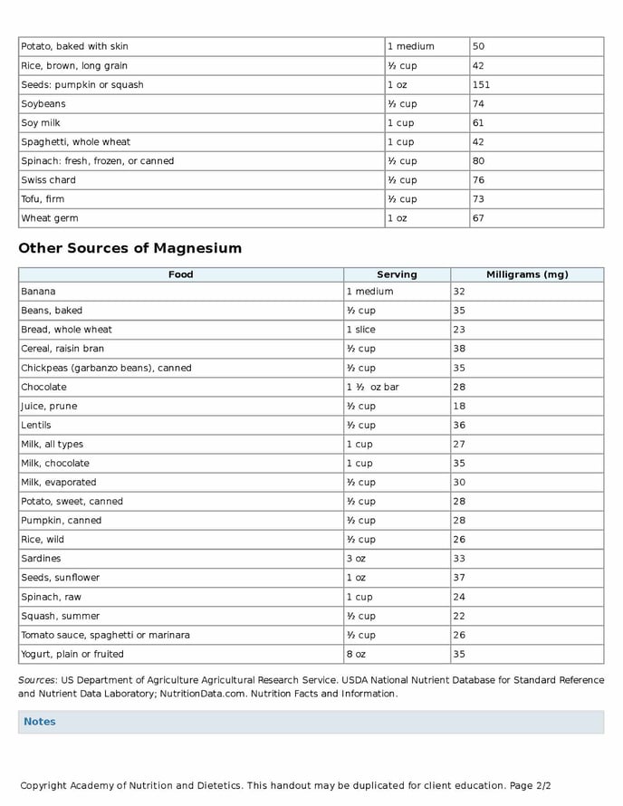 Magnesium Content of Foods_Page_2