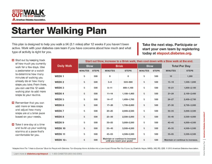 Starter Walking Plan_Page_1