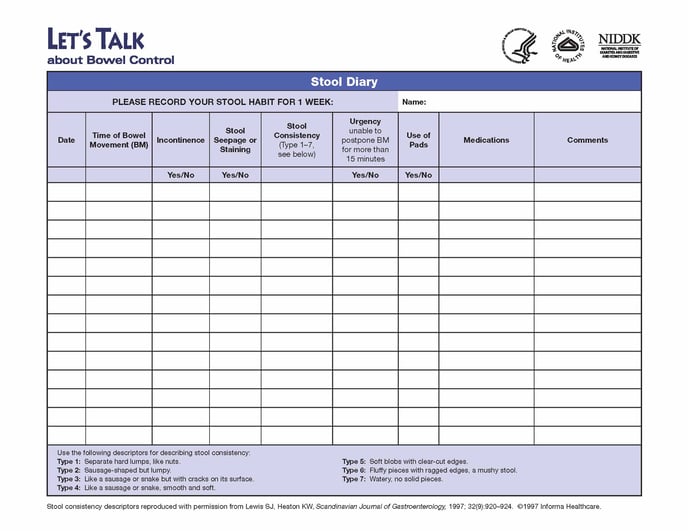 Stool Diary Log