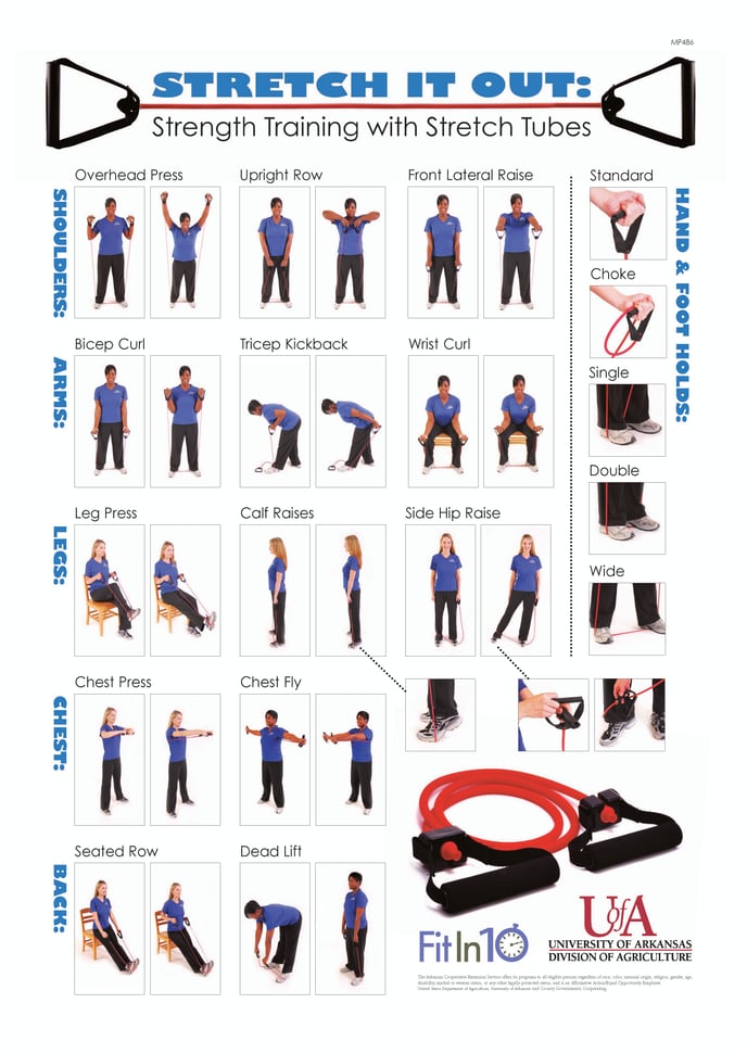Strength Training with Resistance and Stretching Tubes
