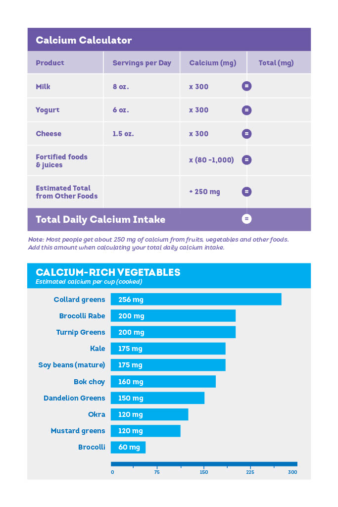 Your Guide to a Bone Healthy Diet1024_5