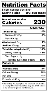 food label